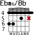 Ebm6/Bb for guitar - option 3