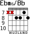 Ebm6/Bb for guitar - option 4
