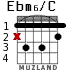 Ebm6/C for guitar - option 3