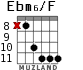 Ebm6/F for guitar - option 3