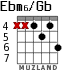 Ebm6/Gb for guitar - option 2