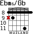 Ebm6/Gb for guitar - option 3