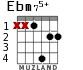 Ebm75+ for guitar - option 2