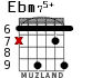 Ebm75+ for guitar - option 4