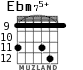 Ebm75+ for guitar - option 5
