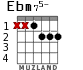 Ebm75- for guitar - option 1