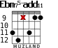 Ebm75-add11 for guitar - option 2