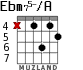 Ebm75-/A for guitar - option 3