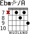 Ebm75-/A for guitar - option 4