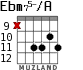 Ebm75-/A for guitar - option 5