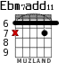 Ebm7add11 for guitar