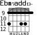 Ebm7add13- for guitar - option 3