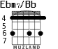 Ebm7/Bb for guitar - option 2