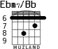 Ebm7/Bb for guitar - option 3
