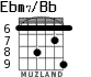 Ebm7/Bb for guitar - option 4