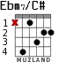 Ebm7/C# for guitar - option 2