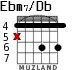 Ebm7/Db for guitar - option 1