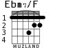 Ebm7/F for guitar - option 1