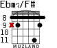 Ebm7/F# for guitar - option 4