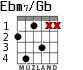 Ebm7/Gb for guitar - option 2