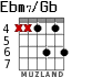 Ebm7/Gb for guitar - option 1