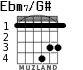 Ebm7/G# for guitar - option 2