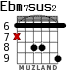 Ebm7sus2 for guitar - option 2