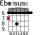 Ebm7sus2 for guitar - option 3