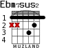 Ebm7sus2 for guitar