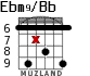 Ebm9/Bb for guitar - option 2