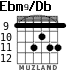 Ebm9/Db for guitar - option 2