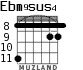 Ebm9sus4 for guitar - option 2