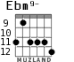 Ebm9- for guitar - option 2