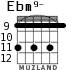 Ebm9- for guitar - option 1