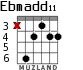 Ebmadd11 for guitar - option 2