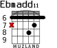 Ebmadd11 for guitar