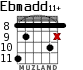Ebmadd11+ for guitar - option 2