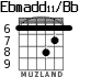 Ebmadd11/Bb for guitar - option 2