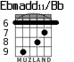 Ebmadd11/Bb for guitar - option 3
