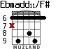 Ebmadd11/F# for guitar - option 4