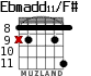 Ebmadd11/F# for guitar - option 5