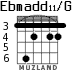 Ebmadd11/G for guitar - option 3