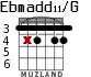 Ebmadd11/G for guitar