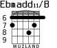 Ebmadd11/B for guitar - option 2