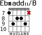 Ebmadd11/B for guitar - option 3