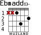 Ebmadd13- for guitar - option 1