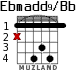 Ebmadd9/Bb for guitar - option 2