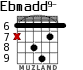 Ebmadd9- for guitar - option 2