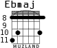 Ebmaj for guitar - option 7