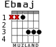 Ebmaj for guitar - option 1